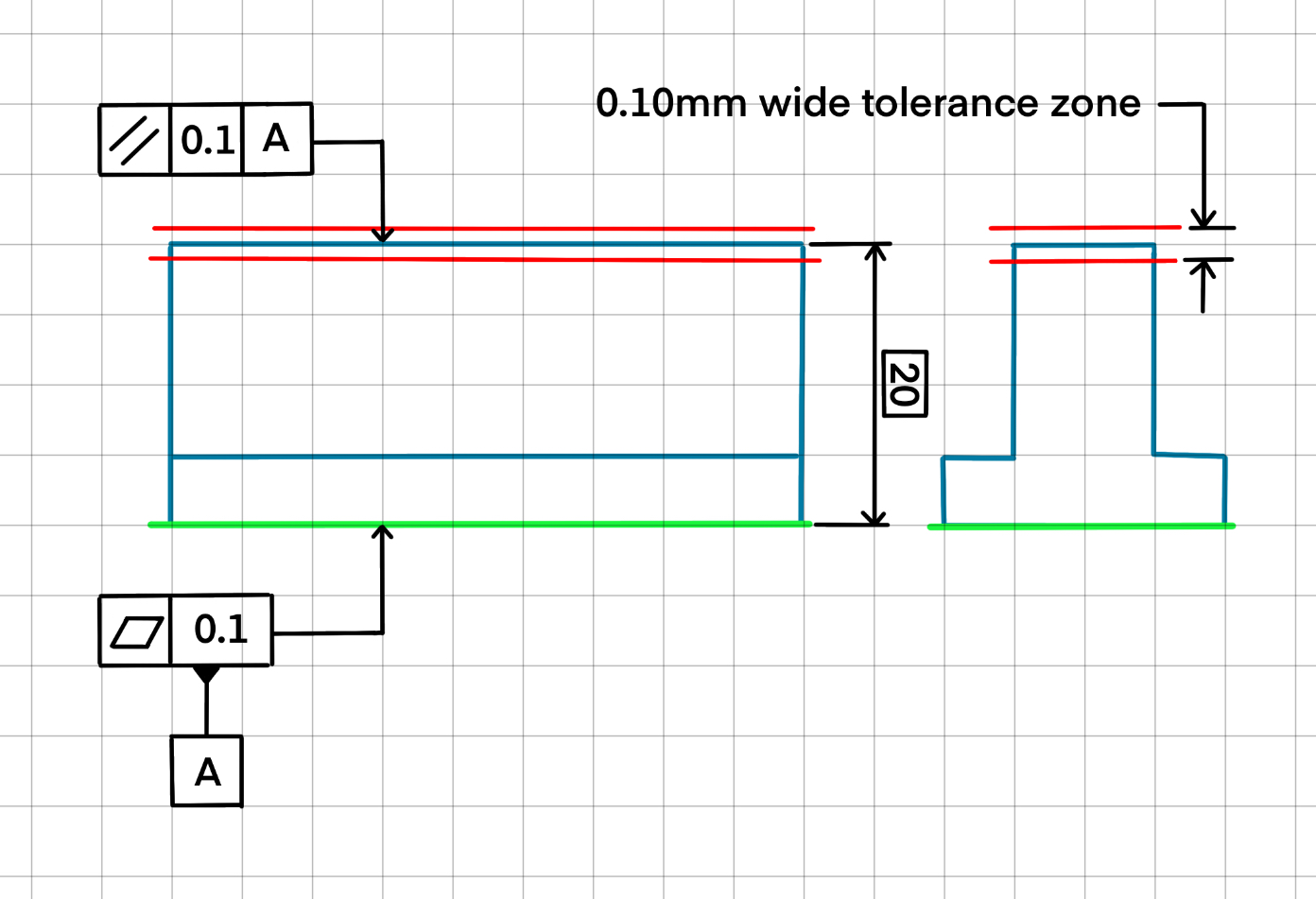 GD&T: Parallelism - The Engineering Notebook