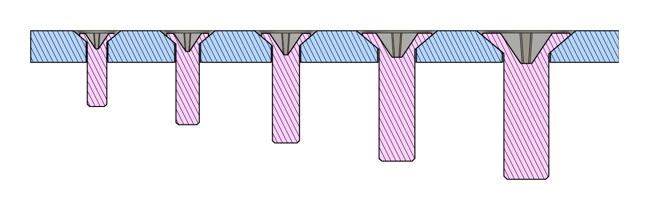Imperial Countersunk Holes with Screws
